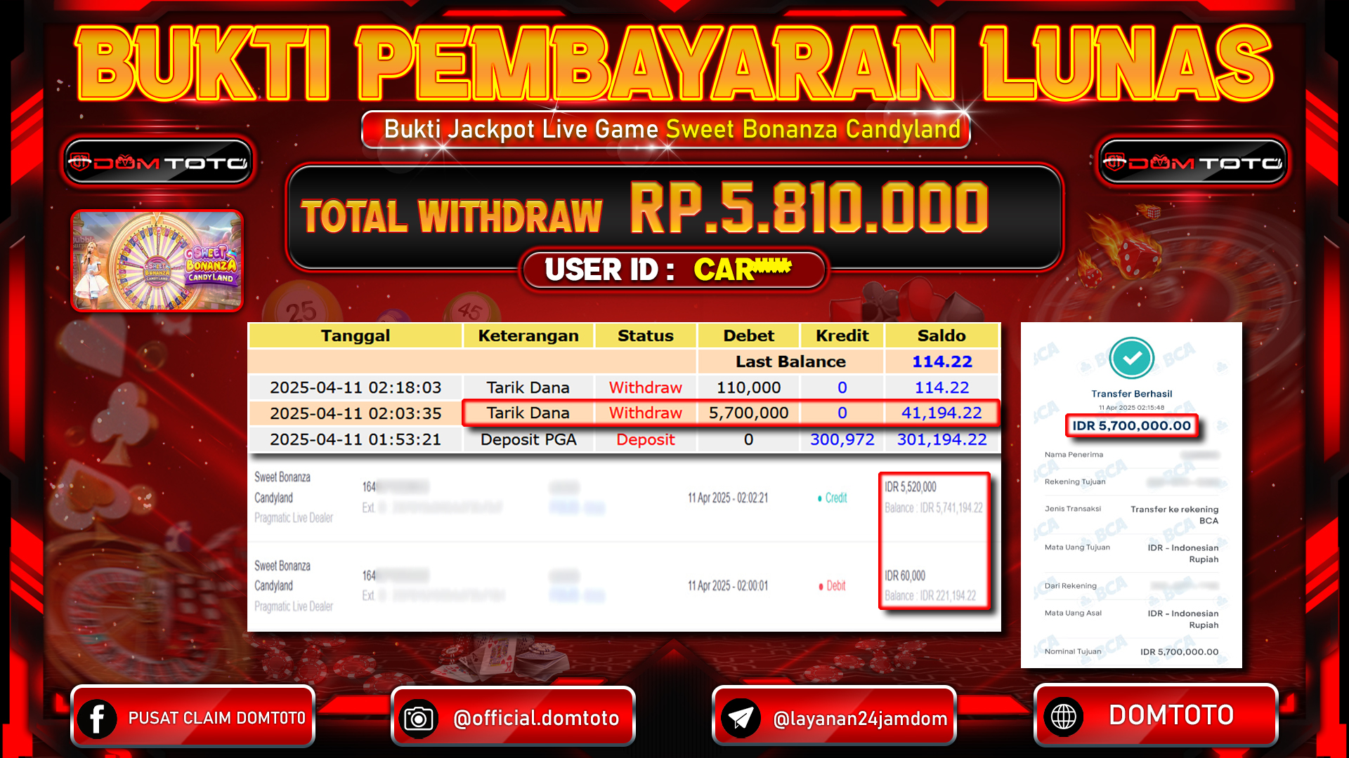 JACKPOT LIVE GAME SWEET BONANZA CANDYLAND 11 APRIL 2025